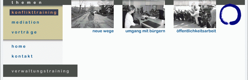 Konflikttraining mit Rainer W. Sauer